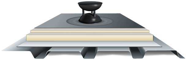 San Antonio Reliable Roofing Images