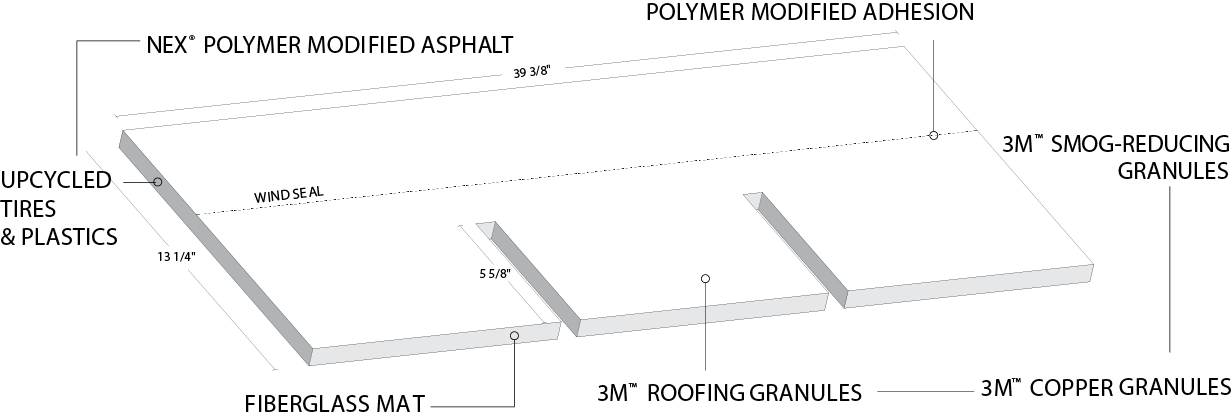 San Antonio Reliable Roofing Images